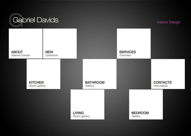 PG模拟器官网成功案例三